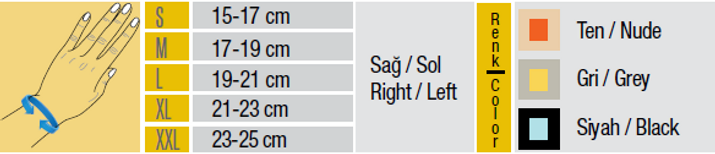 Knitted Wrist Splint - High Quality