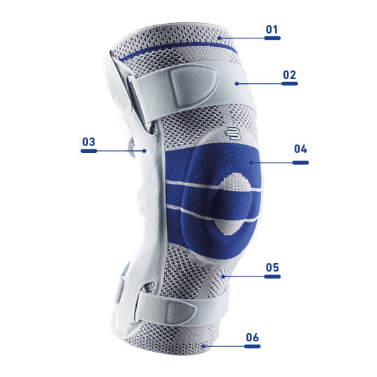 Bauerfeind - GenuTrain S Knee Brace