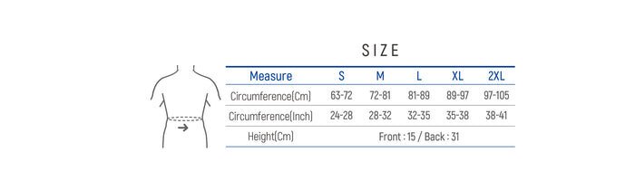 Rigid Lumbar Sacral Orthosis