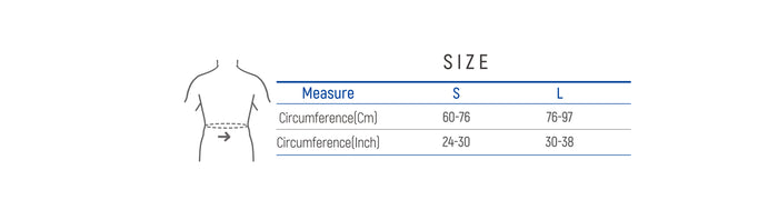 Posture Corrective Control