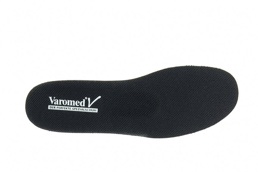 Custom Orthotics