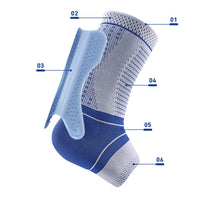 AchilloTrain Pro Ankle Brace